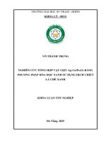 Nghiên cứu tổng hợp vật liệu ag cu fe3o4 bằng phương pháp hóa học xanh sử dụng dịch chiết lá chè xanh