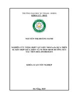 Nghiên cứu tổng hợp vật liệu nio co3o4 dựa trên sự kết hợp giữa zif67 và ni mof Định hướng xúc tác tiến hóa hydrogen