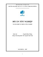 Thiết kế cung cấp Điện cho phân xưởng cơ khí nhà máy z189