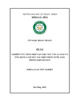 Nghiên cứu tổng hợp vật liệu xúc tác co ni o và Ứng dụng làm xúc tác Điện phân nước giải phóng khí oxygen
