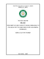 Tổng hợp vật liệu ni nio từ nickel imidazole và Ứng dụng xúc tác Điện phân nước giải phóng hydrogen