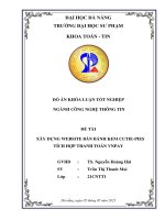 Xây dựng website bán bánh kem cutie pies tích hợp thanh toán vnpay