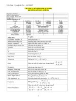 Bài tập ktl 2024 2025 thầy tuấn