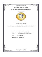 Building a social netword websit