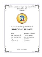 Xây dựng app bán Đồ Ăn