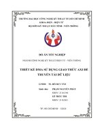 Thiết kế dma sử dụng giao thức axi Để truyền tải dữ liệu