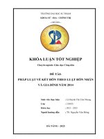 Pháp luật về kết hôn theo luật hôn nhân và gia Đình năm 2014