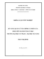 Kỹ năng quản lý tài chính cá nhân của sinh viên ngành tâm lý học trường Đại học sư phạm – Đại học Đà nẵng