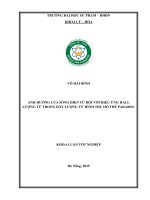 Ảnh hưởng của sóng Điện từ Đối với hiệu Ứng hall lượng tử trong dây lượng tử hình trụ hố thế parabol