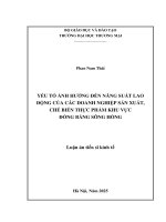 Yếu tố Ảnh hưởng Đến năng suất lao Động của các doanh nghiệp sản xuất, chế biến thực phẩm khu vực Đồng bằng sông hồng
