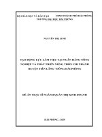 Luận văn thạc sĩ Quản trị kinh doanh: Tạo động lực làm việc tại ngân hàng Nông nghiệp và Phát triển nông thôn chi nhánh huyện Tiên Lãng - Đông Hải Phòng