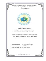 Thiết kế trò chơi ngôn ngữ trong dạy học viết Đoạn văn miêu tả cho học sinh lớp 4