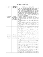 2 FILE TẢI MIỄN PHÍ 
Tiếng Anh - Hướng Dẫn Ôn Tập ĐGNL Các Trường ĐH Sư Phạm (PEDA Education)
https://sites.google.com/view/tailieuhoidvier/t%C3%A0i-li%E1%BB%87u-h%E1%BB%99i-drvier/t%C3%A0i-li%E1%BB%87u-c%E1%BA%A5p-3-thpt/%C3%B4n-thi-thpt-qu%E1%BB%91c-gia