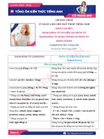 Day 12 (tiếp) (11 12)   danh Động từ và hiện tại phân từ danh Động từ hoàn thành và phân từ  hoàn thành