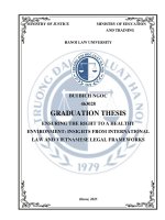 Khóa luận tốt nghiệp Luật học: Ensuring the right to a healthy environment: insights from international law and Vietnamese legal frameworks