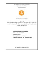 Khóa luận tốt nghiệp Quản trị kinh doanh: Giải pháp hoàn thiện công tác tạo động lực cho người lao động tại Ngân hàng TMCP Sài gòn Thương tín - Chi nhánh Thăng Long