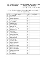 3E ds hs Đk tham gia hđtn ngck