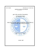 Khóa luận tốt nghiệp Luật học: Pháp luật về trách nhiệm của Nhà nước trong lĩnh vực đất đai và thực tiễn áp dụng tại Hà Nội