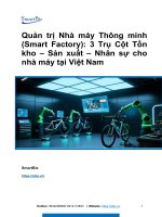 Smartbiz quan ly 3 tru cot  nha may thong minh b1