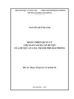 Luận văn thạc sĩ Quản lý kinh tế: Hoàn thiện quản lý chi ngân sách cấp huyện của huyện An Lão, thành phố Hải Phòng
