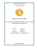 Khóa luận tốt nghiệp Ngân hàng: Quản trị rủi ro thanh khoản tại các ngân hàng thương mại Việt Nam