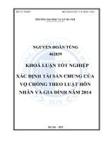 Khóa luận tốt nghiệp Luật học: Xác định tài sản chung của vợ chồng theo Luật Hôn nhân và gia đình năm 2014