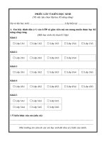 Phiếu lấy Ý kiến học kĩ năng sống cùng gv