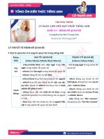 Day 19 (26 12) FILE TẢI MIỄN PHÍ 
Tiếng Anh - Hướng Dẫn Ôn Tập ĐGNL Các Trường ĐH Sư Phạm (PEDA Education)
https://sites.google.com/view/tailieuhoidvier/t%C3%A0i-li%E1%BB%87u-h%E1%BB%99i-drvier/t%C3%A0i-li%E1%BB%87u-c%E1%BA%A5p-3-thpt/%C3%B4n-thi-thpt-qu%