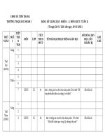 Khgd  môn gdtc lớp 5  tuần 21