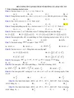 Đề cương bài tích vô hướng