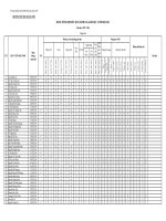 Copy of kết quả cuối hk 1