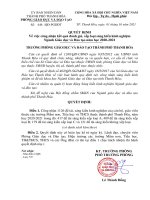 Quyết Định công nhận skkn 2020 2021