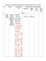 Đề 2 ngữ văn 8 kì 1