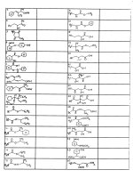 Bt danh pháp hóa hữu cơ 2