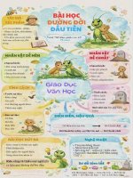 Bài học Đường Đời Đầu tiên