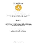 NCKH ẢNH HƯỞNG CỦA TÍNH HẤP DẪN THƯƠNG HIỆU TỚI Ý ĐỊNH MUA
LẶP LẠI SẢN PHẨM MỸ PHẨM CỦA KHÁCH HÀNG VIỆT NAM. VAI TRÒ
ĐIỀU TIẾT CỦA TRUYỀN MIỆNG