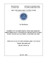Tóm tắt nghiên cứu sự biến Động nồng Độ arsenic theo thời gian và Đánh giá chỉ số chất lượng nước ngầm tại vạn phúc, nam phù, hà nội