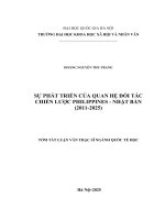 02050007980 tom tat sự phát triển của quan hệ Đối tác chiến lược philippines   nhật bản (2011 - 2025)