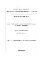 02050007973 Tom Tat Phát Triển Khởi Nghiệp Đổi Mới Sáng Tạo Tại Seoul (2013-2023) .Pdf