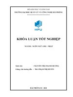 Khóa luận tốt nghiệp Ngôn ngữ Anh Nhật: 日本の伝統的な食べ物ー寿司