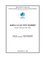 Khóa luận tốt nghiệp Ngôn ngữ Anh Nhật: 盆栽ー日本の苗床の魅惑的な美しさ