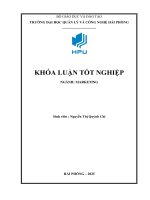 Khóa luận tốt nghiệp: Giải pháp nâng cao hiệu quả hoạt động quảng cáo tại Công ty Cổ phần Du lịch Quốc tế Thái Dương