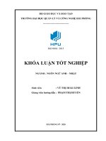 Khóa luận tốt nghiệp Ngôn ngữ Anh Nhật: ハイフォン経営・技術大学 に 日本語の語彙を改善する 方法