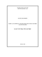 00050014201 nghĩa vụ tài chính của người sử dụng Đất Ở việt nam theo luật Đất Đai 2024
