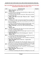 Đề Ôn vào 10 cho hs (2026) (1)