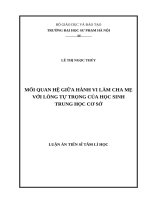 Mối quan hệ giữa hành vi làm cha mẹ với lòng tự trọng của học sinh trung học cơ sở