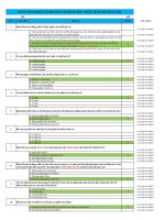 Câu hỏi trắc nghiệm môn Phân tích chuỗi giá trị - Đại Học Trà Vinh - TVU Onschool