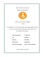 Khóa luận tốt nghiệp Ngân hàng: Tác động của đa dạng hóa thu nhập đến rủi ro của các ngân hàng thương mại Việt Nam giai đoạn 2014 - 2024