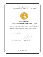 Khóa luận tốt nghiệp Công nghệ thông tin: Xây dựng hệ thống quản lý quan hệ khách hàng khối khách hàng cá nhân cho Ngân hàng MBV