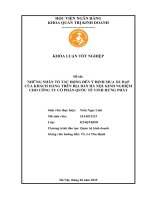 Khóa luận tốt nghiệp Quản trị kinh doanh: Những nhân tố tác động đến ý định mua xe đạp của khách hàng trên địa bàn Hà Nội. Kinh nghiệm cho Công ty cổ phần quốc tế Vinh Hưng Phát